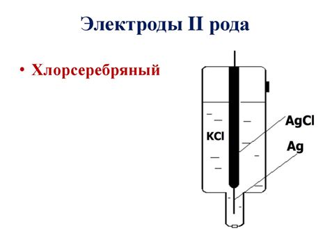 Электродные процессы. Электроды. Потенциометрия - презентация онлайн