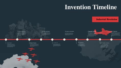 Invention Timeline by Alan Reyes-Recillas on Prezi