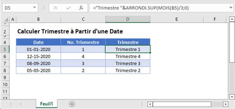 Mise Jour Imagen Formule Excel Trimestre Fr Thptnganamst Edu Vn