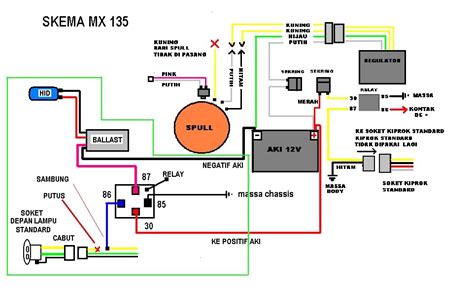 Wiring Diagram Yamaha Rx King