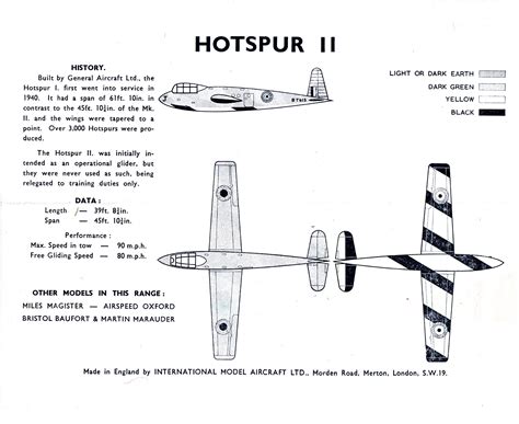 General Aircraft Hotspur Mk Ii Frog Novo Air Lines Frog Scale