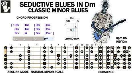 🎸seductive Blues In Dm Guitar Backing Track🎸aeolian🎸minor Classic Blues