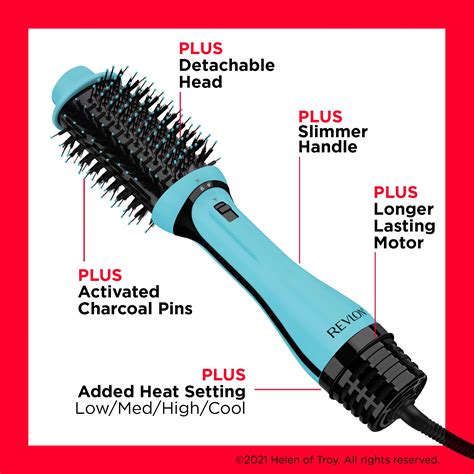 Snapklik Revlon One Step Volumizer PLUS 2 0 Hair Dryer And Hot Air Brush Dry And Style