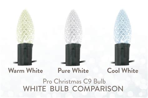 Understanding White LED Christmas Lights - Christmas Designers