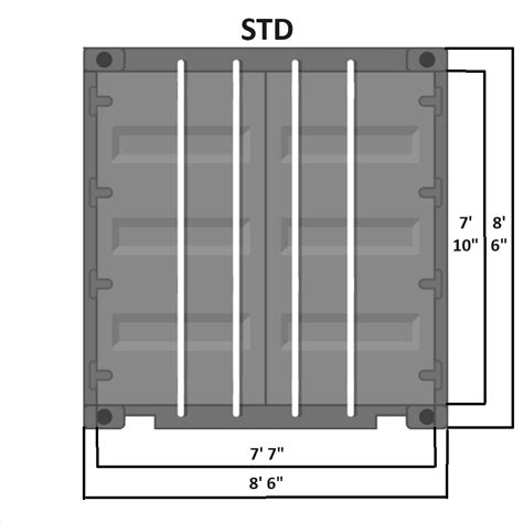 Decatur Container - Storage Container Sales