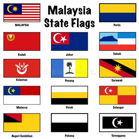 Bendera 14 Negeri Di Malaysia Amare Has Harding