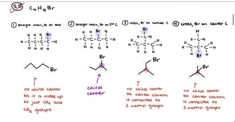 Stereochemistry LN Flashcards Quizlet