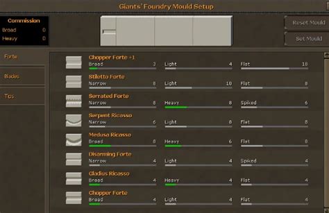 Osrs Giants Foundry Guide Best Strategy And Rewards