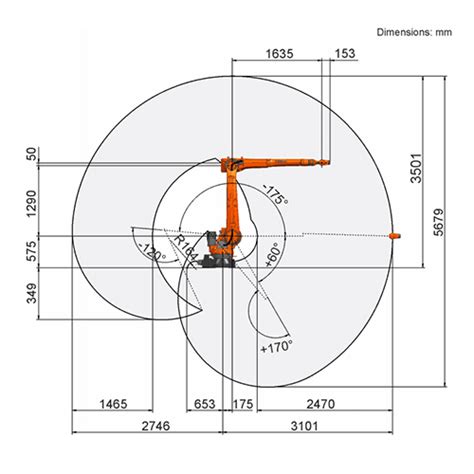 Robots Manipuladores Kuka Sandiman Cl