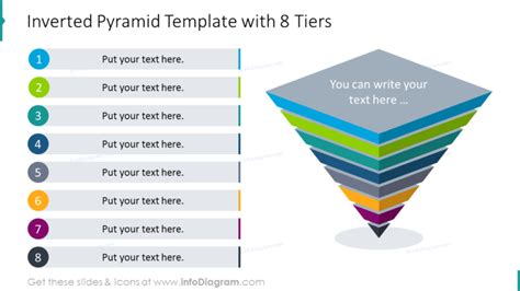 Inverted Pyramid Template With 8 Tiers Blog Creative Presentations Ideas