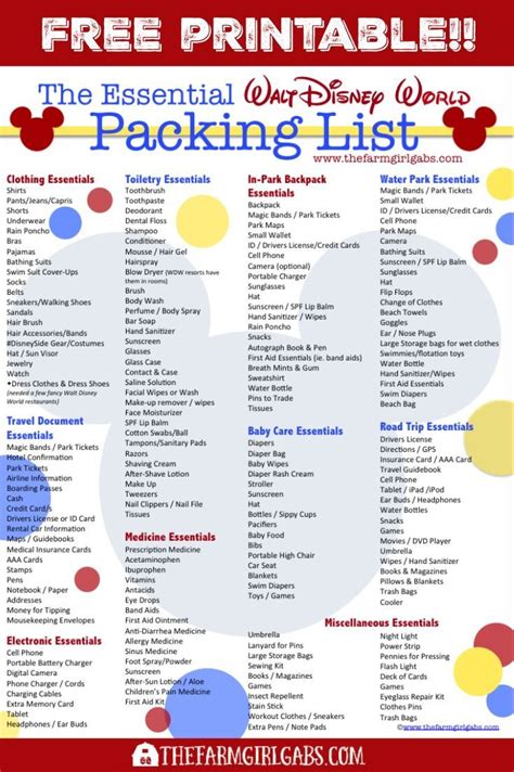 Disney World Packing List Printable Disney Cruise Packi