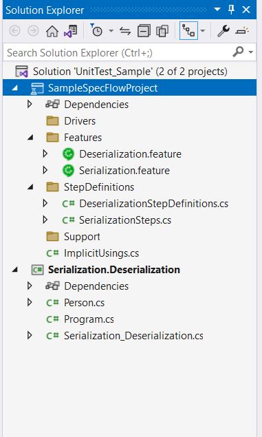 BDD In C Using SpecFlow