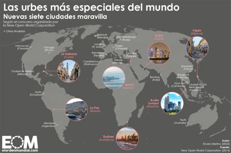 Las Siete Ciudades Maravilla Del Mundo Mapas De El Orden Mundial Eom