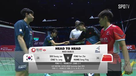 BWF XD FinalsSEO CHAE Vs FENG HUANG H L YONEX FRENCH OPEN