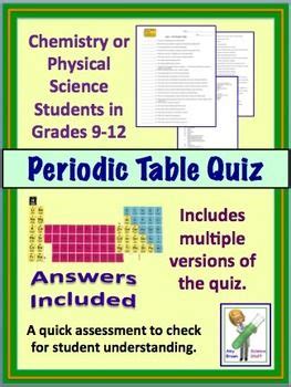 Chemistry periodic table quiz - fetithemes