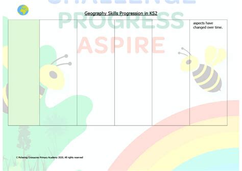 Geography Crossacres Primary Academy