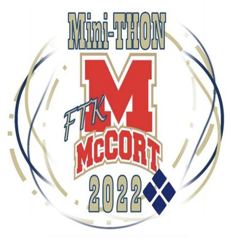 Bishop McCort Catholic High School, Inc.