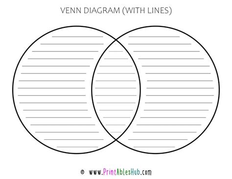Printable 2,3 and 4 Circle Venn Diagram Template [PDF] (Blank + With ... 