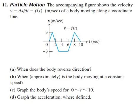 RHS AP Calc BC 2010-11: Rectilinear Motion