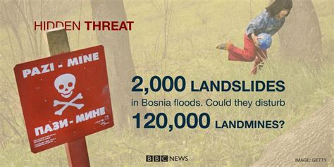 Hidden Threat Floods In Bosnia Disturb Minefields From 1990s Conflict