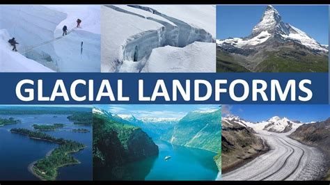 Glacial Landforms Youtube