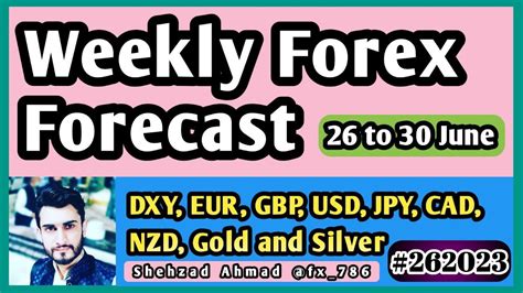 Weekly Forex Forecast 26 To 30 June 2023 262023 DXY EUR GBP USD