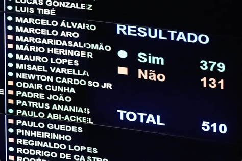 Veja Como Votou Cada Deputado No Turno Da Reforma Da Previd Ncia