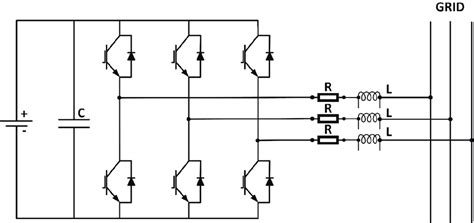 Circuit Diagram Of A Three Phase Grid Tied Inverter The Inverter