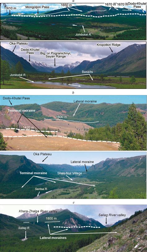 Glacial Relief In The Western Oka Plateau A Trough Valley Of The