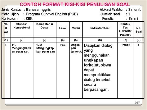 Detail Contoh Kurikulum Berbasis Kompetensi Koleksi Nomer 8