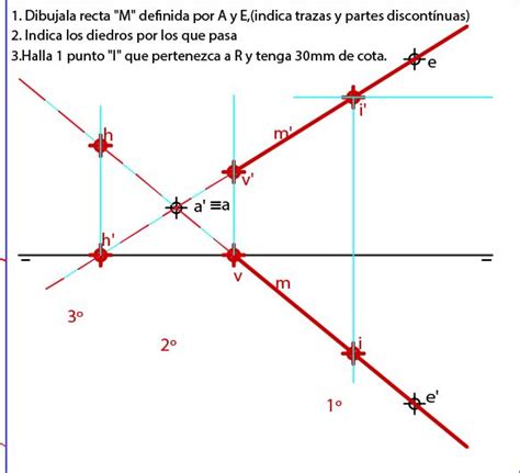 Blog Sobre Dibujo T Cnido De Bachillerato Sistema Di Drico