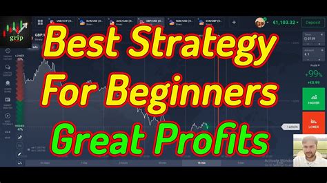 Best Binary Options Strategy For Beginners 2020 Great Winning Youtube