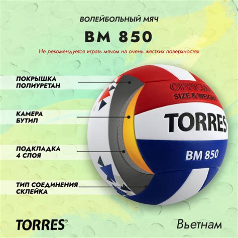 Мяч волейбольный TORRES BM400, 5 размер, синий, красный купить c ...