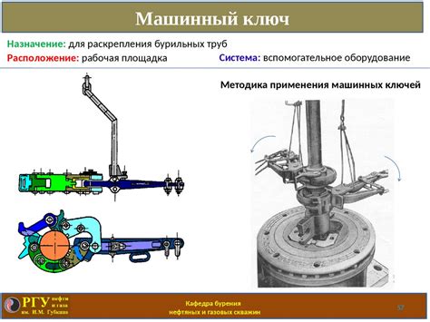 Буровая установка - презентация онлайн
