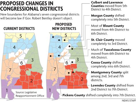 New Alabama congressional map friendly to incumbents | AL.com