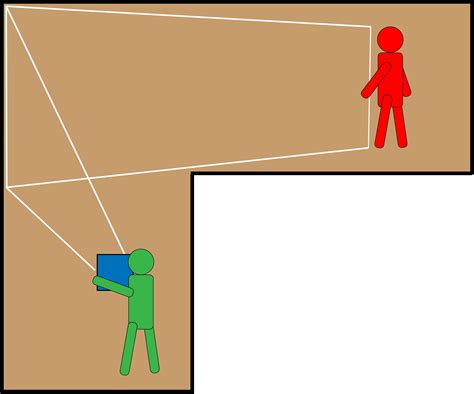 Revised Seeing Around Corners Imagepng