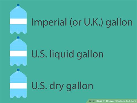 3 Ways to Convert Gallons to Liters - wikiHow