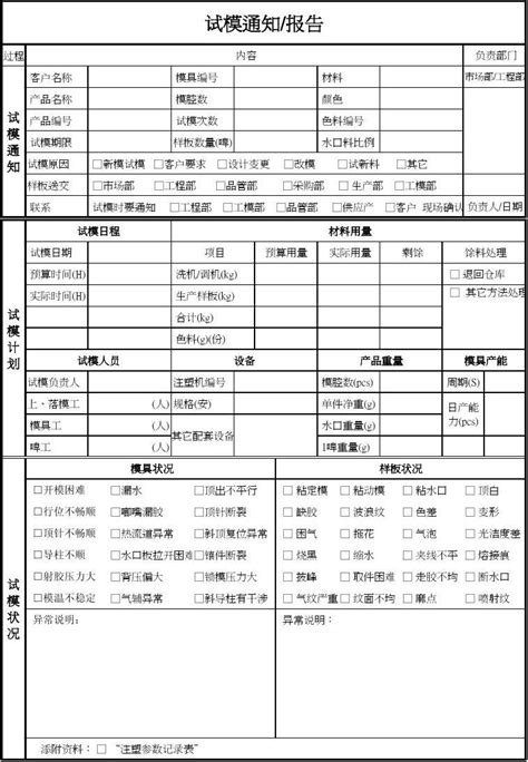 注塑模具试模报告 Word文档在线阅读与下载 无忧文档