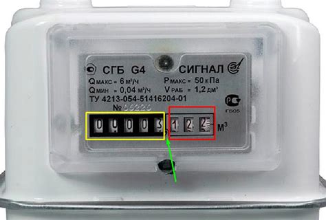 Счётчик газа Сигнал СГБ G4: технические характеристики и цена
