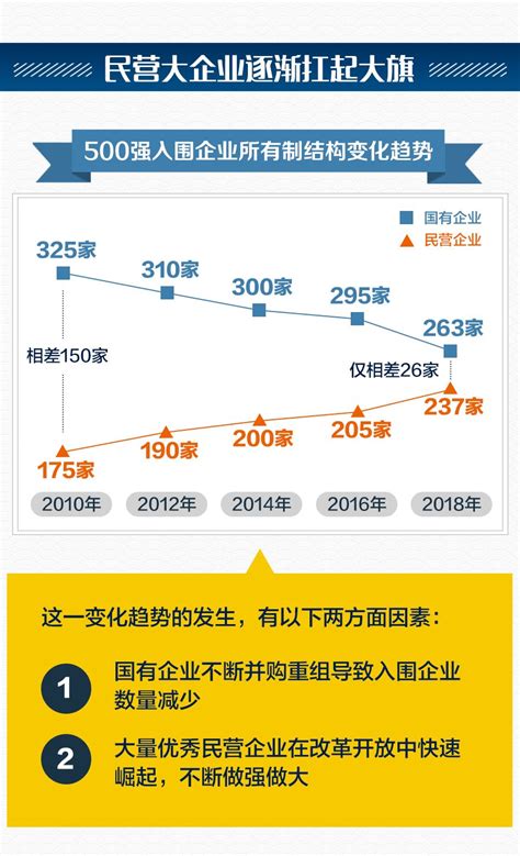 最赚钱的企业第一真是它 全球最有钱上市公司top10排行榜