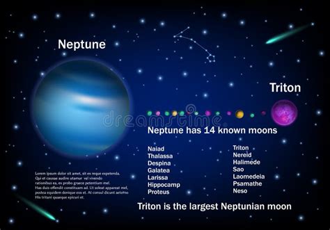 Triton Moon Surface Clipart