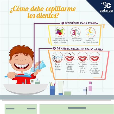 Como Lavarse Los Dientes Para Niños Paso A Paso Guía Práctica Para Una Sonrisa Saludable - estrella