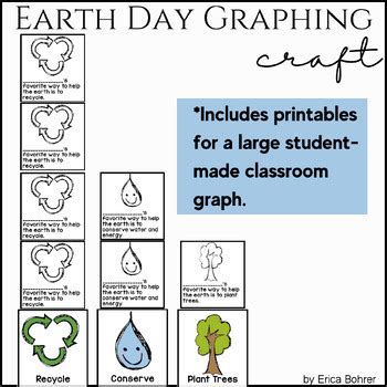 Earth Day Graphing Craft By Erica Bohrer Tpt