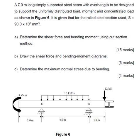 Solved A 7 0 M Long Simply Supported Steel Beam With Chegg