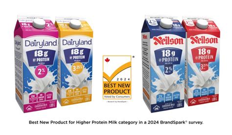 A High Protein Milk Beverage From Dairyland And Neilson