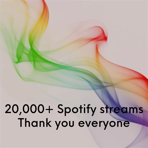 Old Flame passes 20,000 streams on Spotify - Sean Kearns