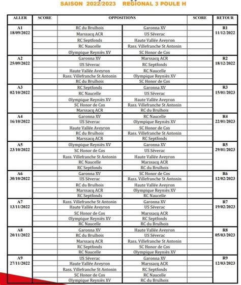 Ligue Occitanie les calendriers dévoilés Page 2 à 2 Rugby Amateur