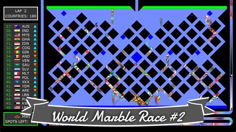 World Marble Race 2 Elimination 197 Countries Bouncy Marble YouTube