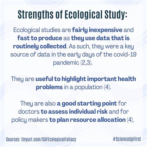 Data Misrepresentation: Ecological Fallacy | ScienceUpFirst