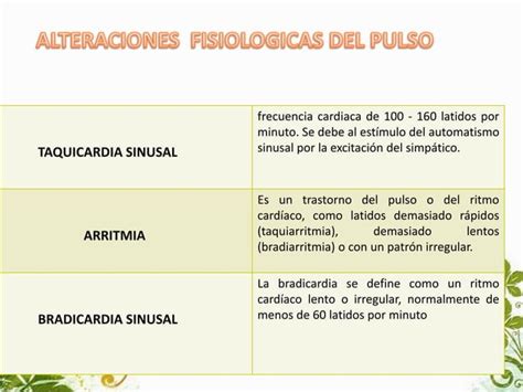 Frecuencia Cardiaca Pulsoprincipios De Enfermeria Ppt